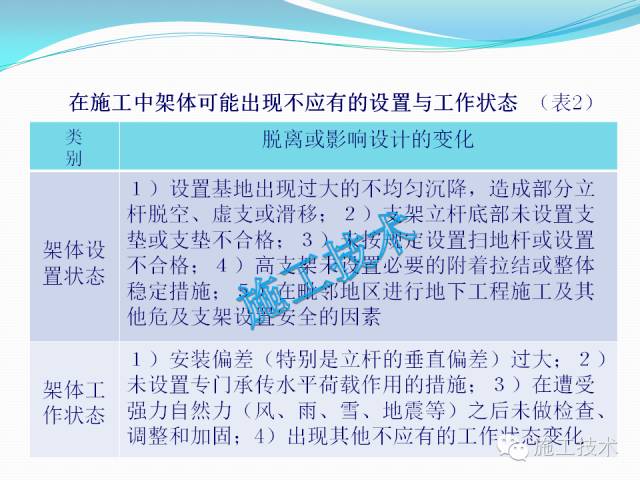 防范:新澳门特生肖走势图,的全面释义、解释与落实